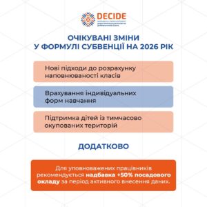 Очікувані зміни субвенції